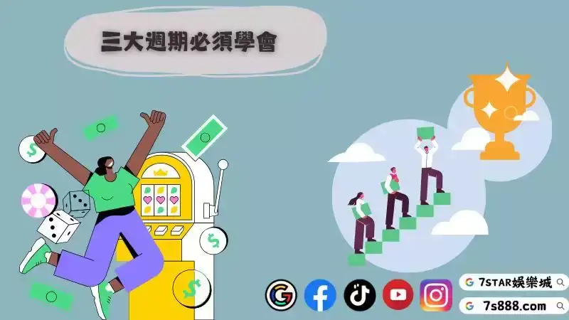 老虎機週期