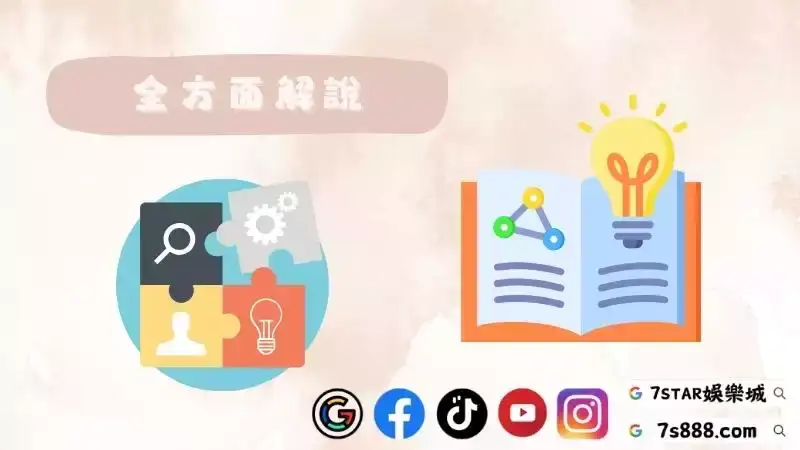吃角子老虎機玩法